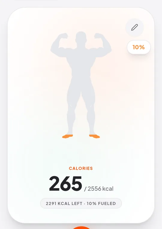 Your day at a glance: Calories, macros and what is left.