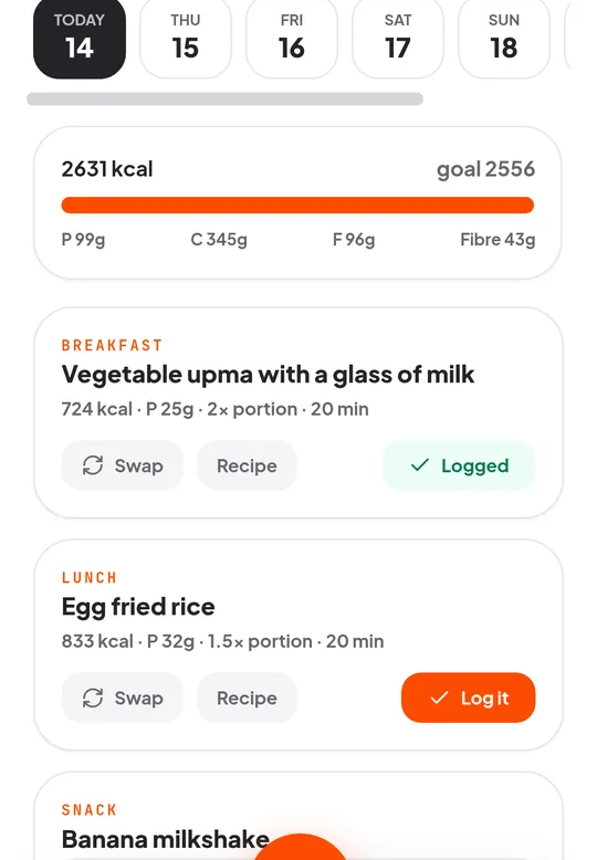 A plan for each person: Swap, log and shop for the week.
